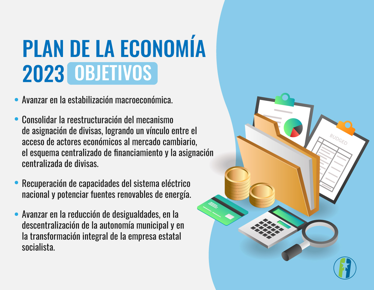 economía cubana 2023