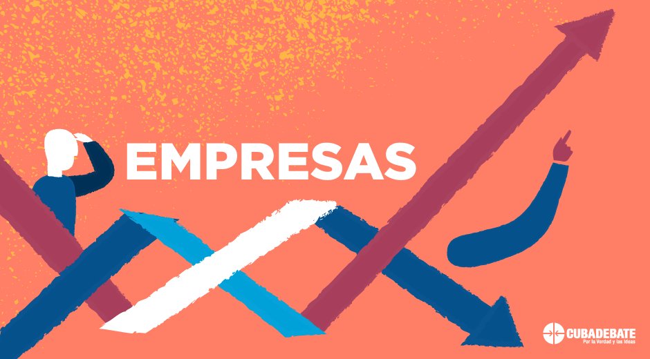 empresas estatales cuba portada 940