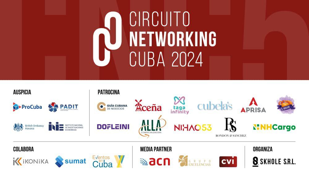 networking
