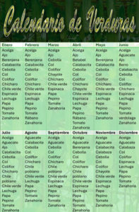 Cultiva Calendario de Verduras 2 2ok